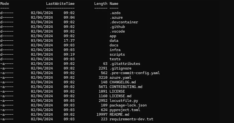 Arquivos criados ao rodar o comando azd init -t azure-search-openai-demo
