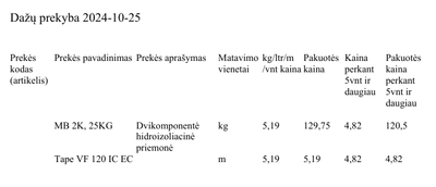 mangru_2-1729850689043.png