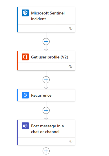 How can I make an Azure Logic App only execute during a certain