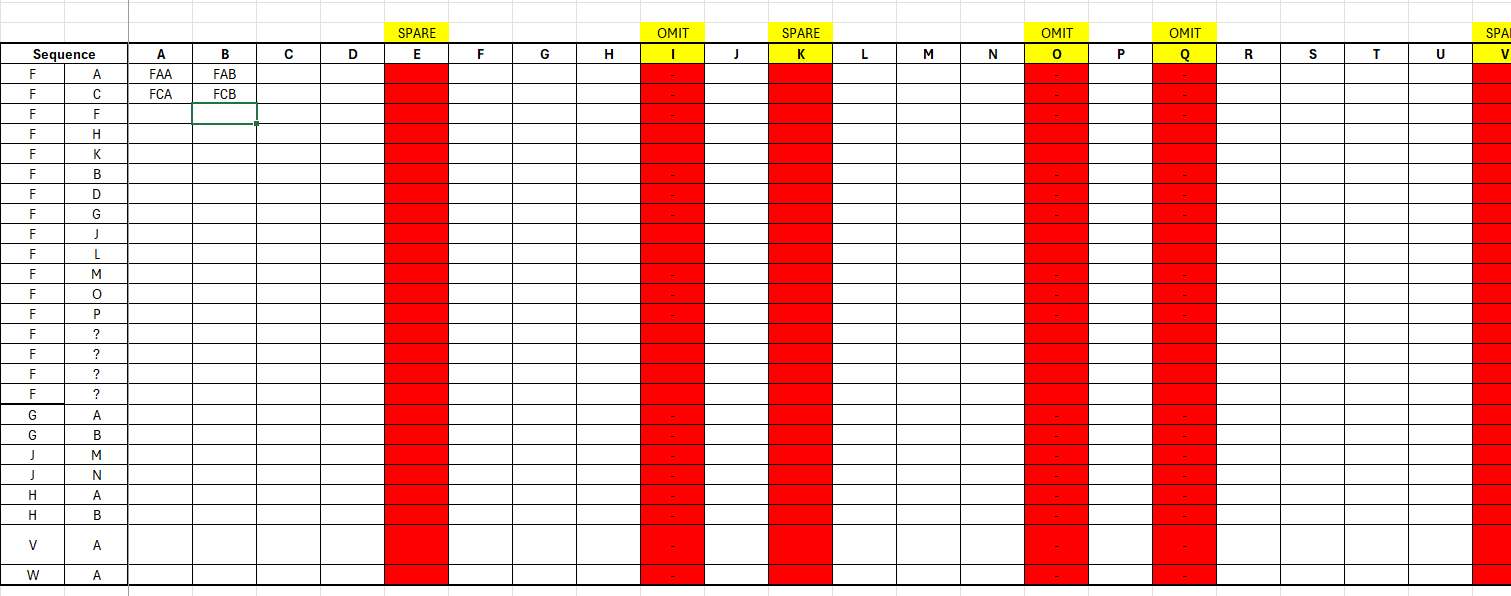 Auto-Populating Cells in a table | Microsoft Community Hub