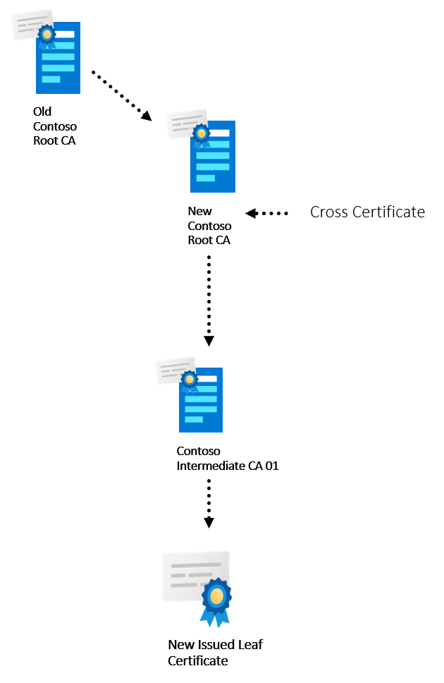 ByronHu_MS_11-1730443225814.png