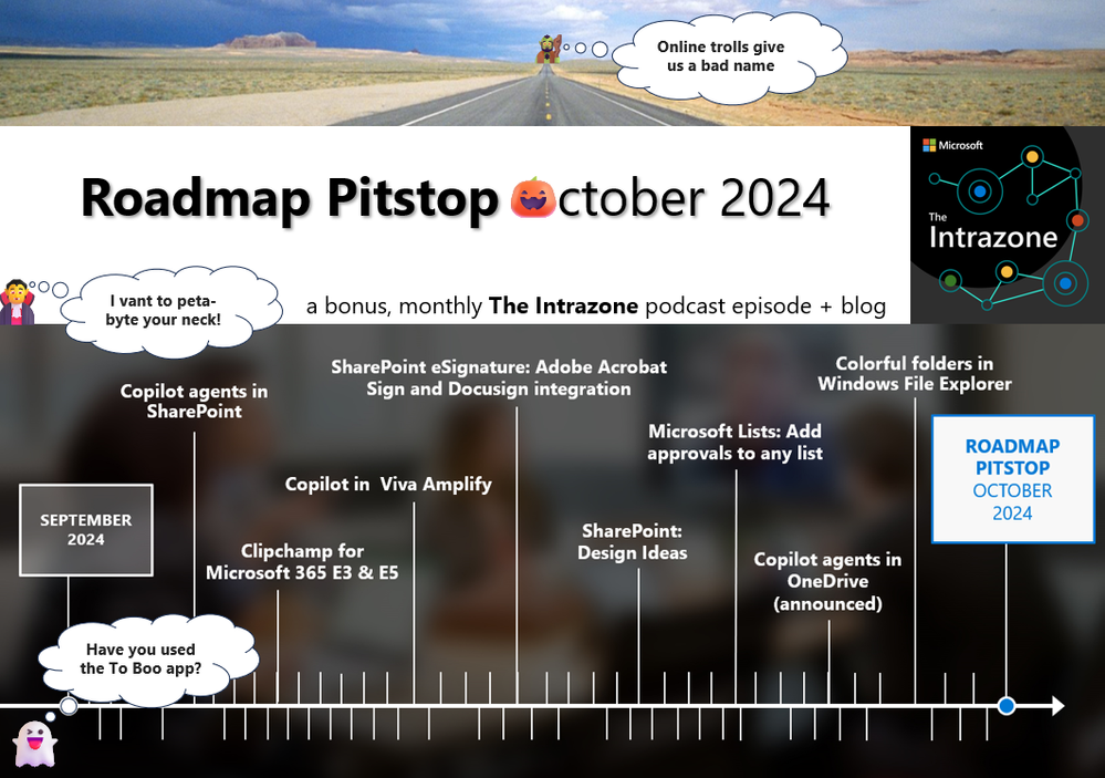 The Intrazone Roadmap Pitstop – October 2024 graphic showing some of the highlighted release features.