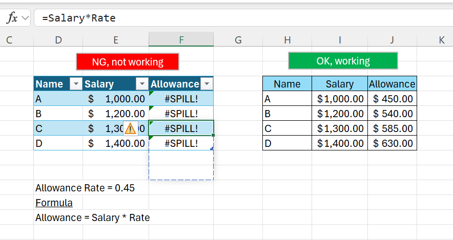 Formula using ranged name in auto table | Microsoft Community Hub