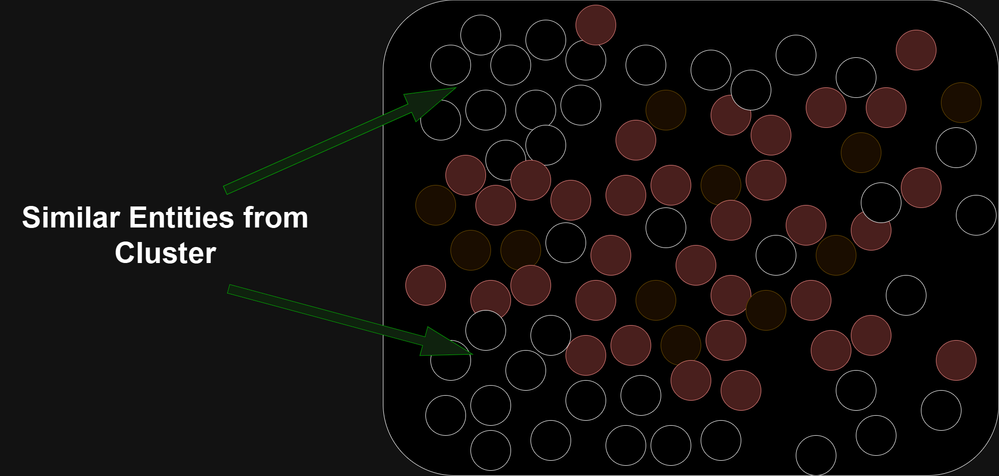 Embeddings.drawio (1).png