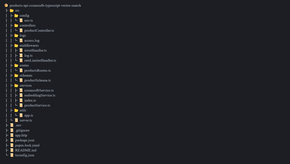 kevin_comba_1-1730289049519.png