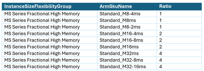 kyleikeda_1-1730380505114.png