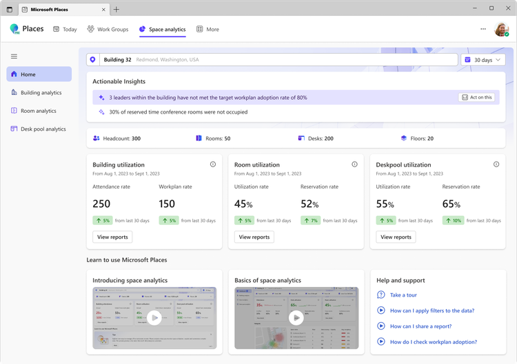 An analytics dashboard showing current building, room and desk utilization rates and insights for how to improve