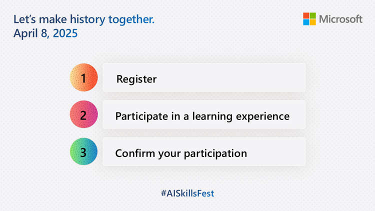 Una imagen con los pasos para contar su participación en el AI Skills Fest