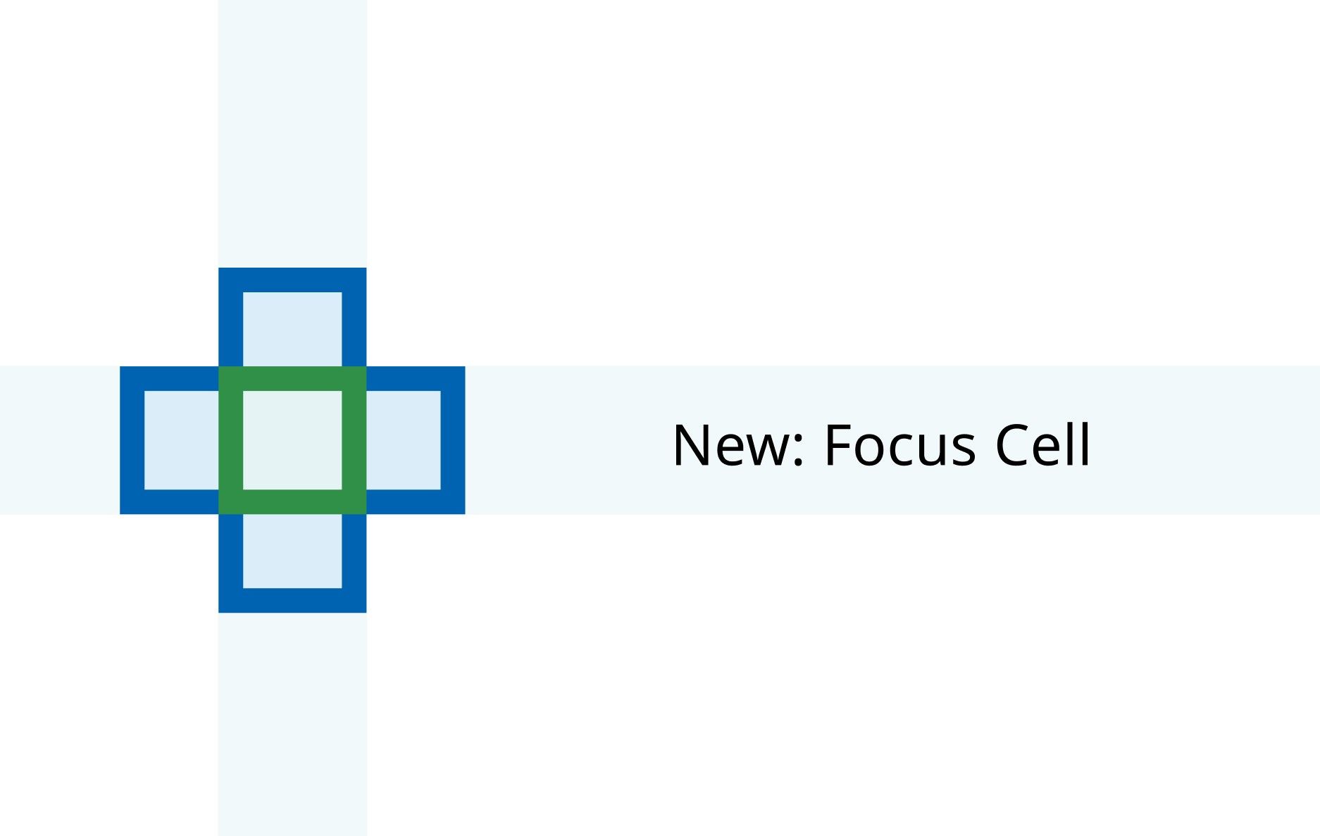 Focus Cell in Excel now generally available on desktop | Windows 11 Forum