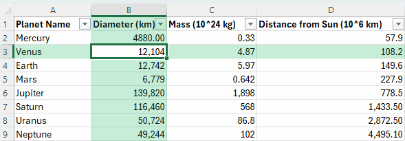 Animation showing the Focus Cell being used in an Excel worksheet