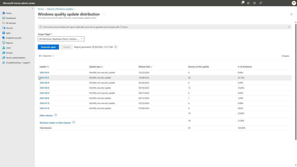 The quality update distribution report shows which updates are applied across the device estate