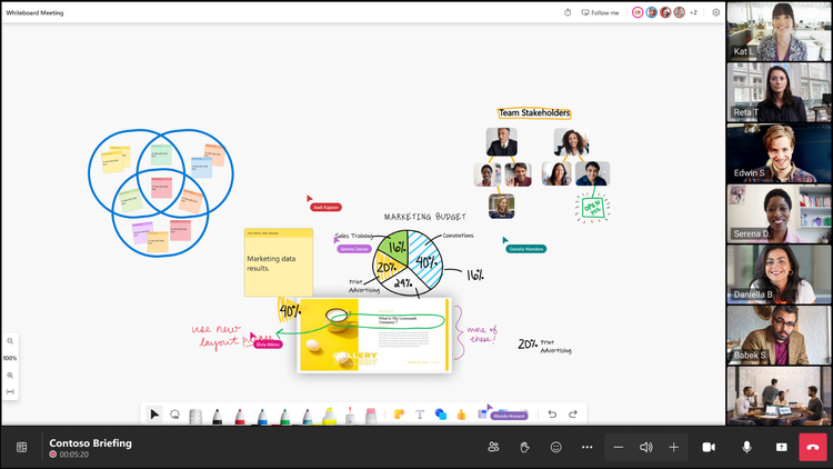 Una riunione di Teams con una lavagna condivisa che occupa la maggior parte dello schermo.