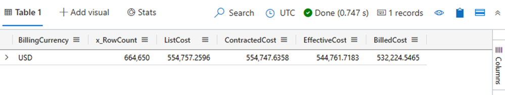 Screenshot of the KQL query results with a row count of 664,650 rows that completed in 0.747 seconds.