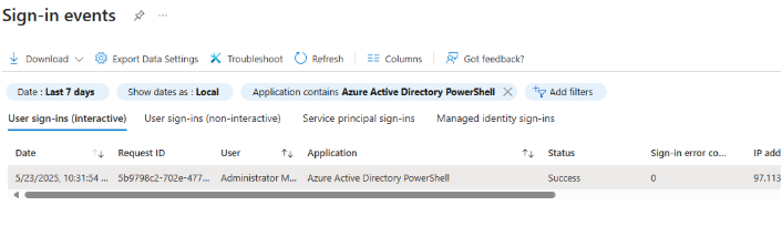 Figure 2 Sign-in logs showing AzureAD PowerShell sign-ins