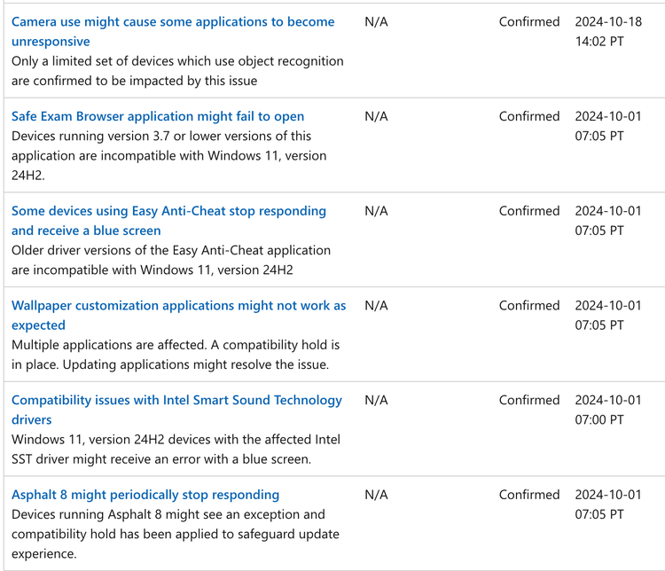 microsoft creation tool windows 11 23h2