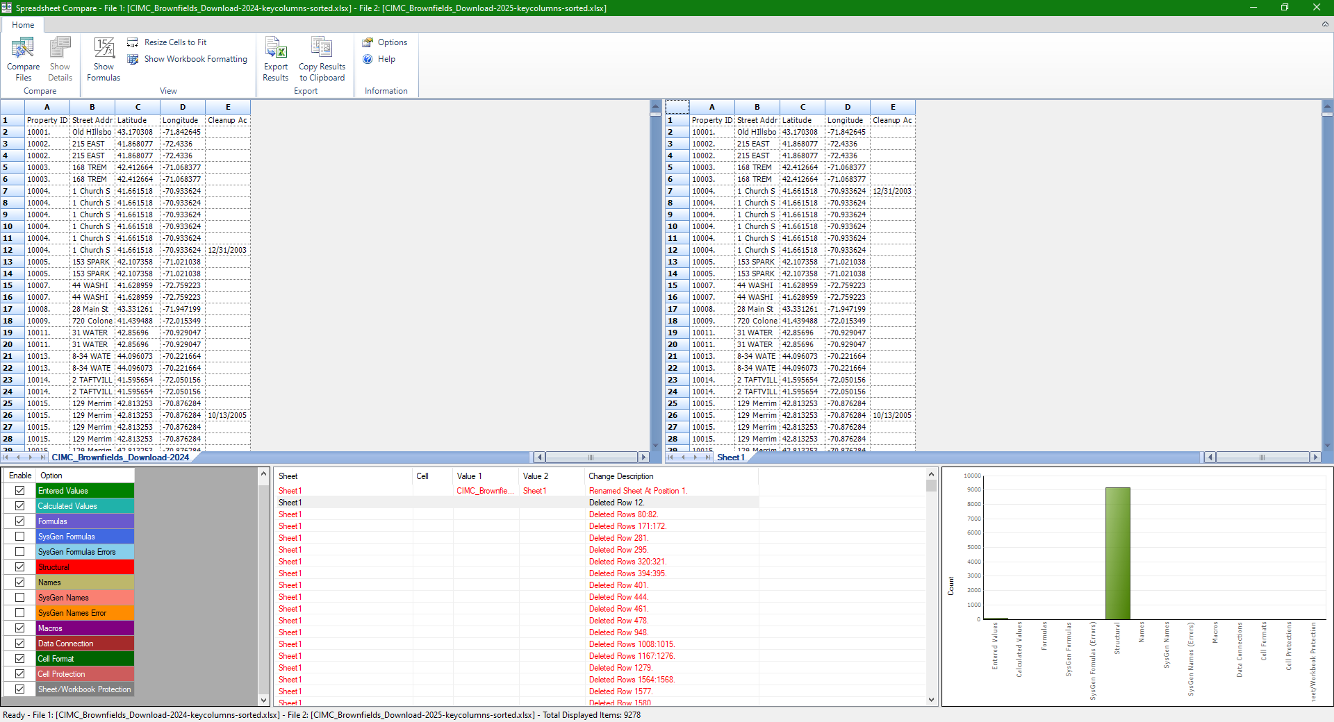 Spreadsheet Compare Output | Microsoft Community Hub