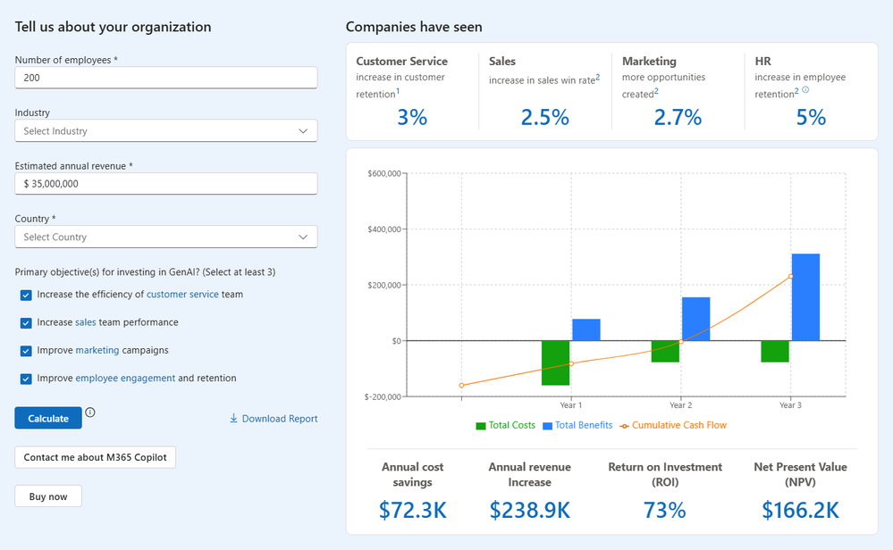 A screenshot of the SMB Microsoft 365 Copilot Business Case Builder.