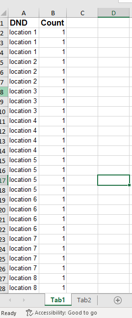 get count from multiple rows in one cell by unique identifer ...