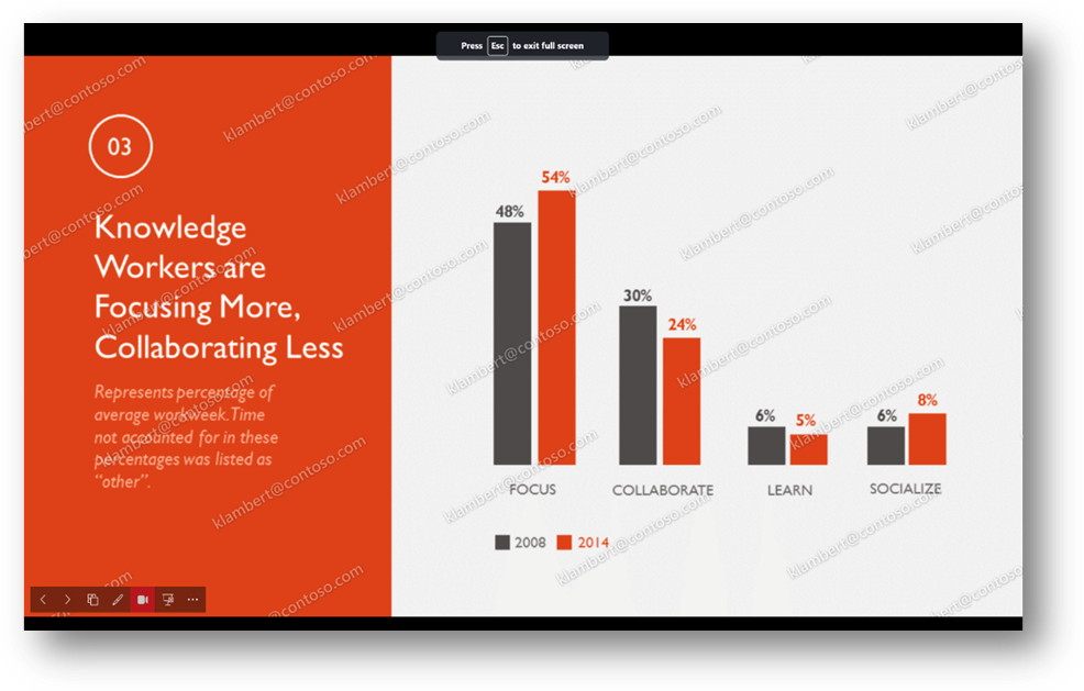 Screenshot of a PowerPoint presentation in slide show view with watermarks tiled diagonally across the screen.