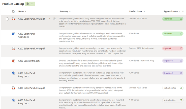 SHAREPOINT QUICKLY ADD APPROVAL WORKFLOWS TO ANY LIST OR LIBRARY IN visual data 3