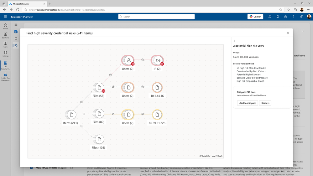 This screenshot of Data Security Investigations visualizes correlations between impacted data, users, and their activities. The findings show two potential high risk users that downloaded 56 high risk files and whose IP addresses are high risk.