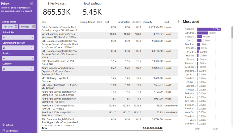 Screenshot of the Cost summary report's Prices page.