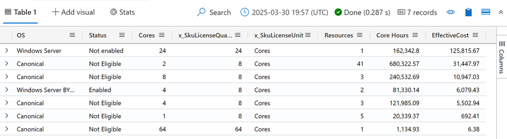 Screenshot of the AHB query response