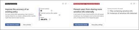 Screenshot of DLP Analytics policy improvement tiles