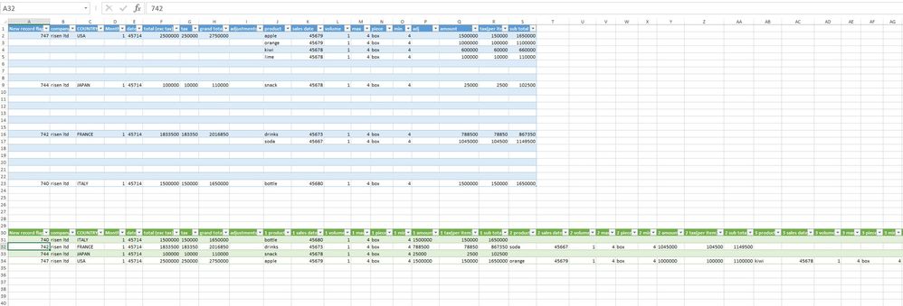 how to turn table data into one row per record | Microsoft Community Hub