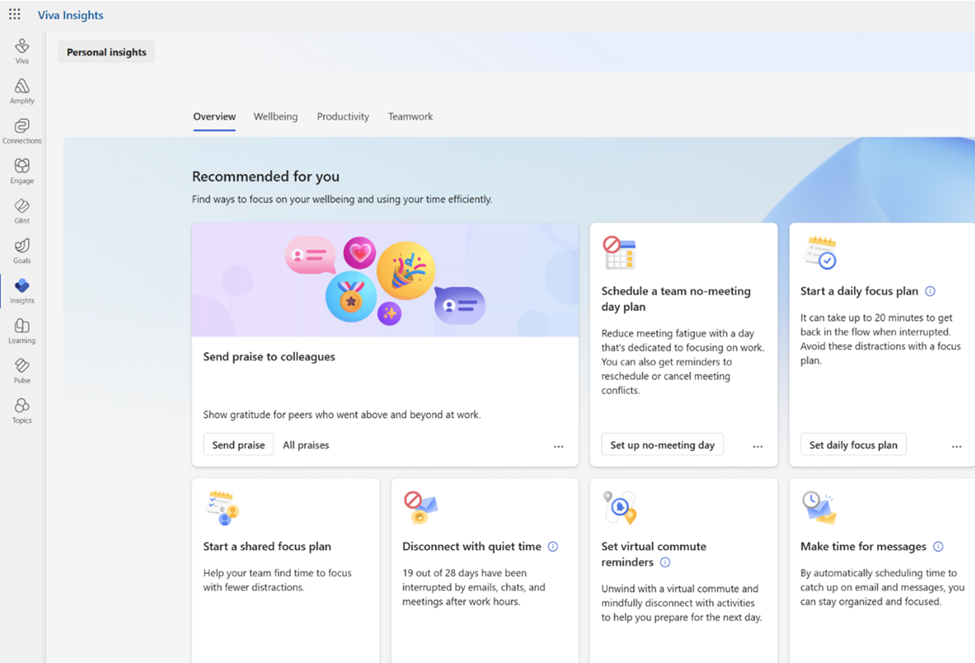 Screenshot of the Microsoft Viva Insights dashboard under 'Personal Insights.' The interface has a left-hand navigation menu with icons for different sections, including 'Viva,' 'Amplify,' 'Connections,' 'Engage,' 'Glint,' 'Goals,' 'Insights,' 'Learning,' 'Pulse,' and 'Topics.' The main section displays an 'Overview' tab with recommendations for improving well-being and productivity. Cards suggest actions such as sending praise to colleagues, scheduling a no-meeting day, starting a daily focus plan, starting a shared focus plan, disconnecting with quiet time, setting virtual commute reminders, and making time for messages.