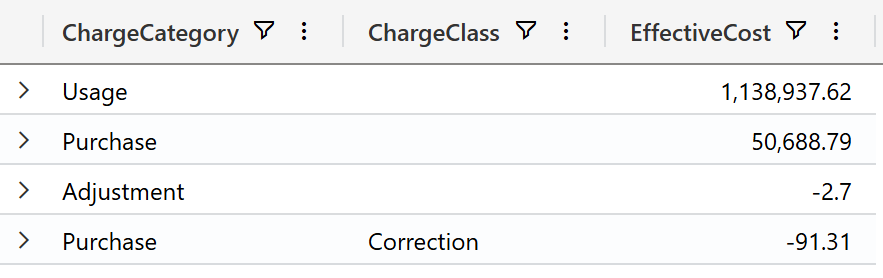 Screenshot of the query results