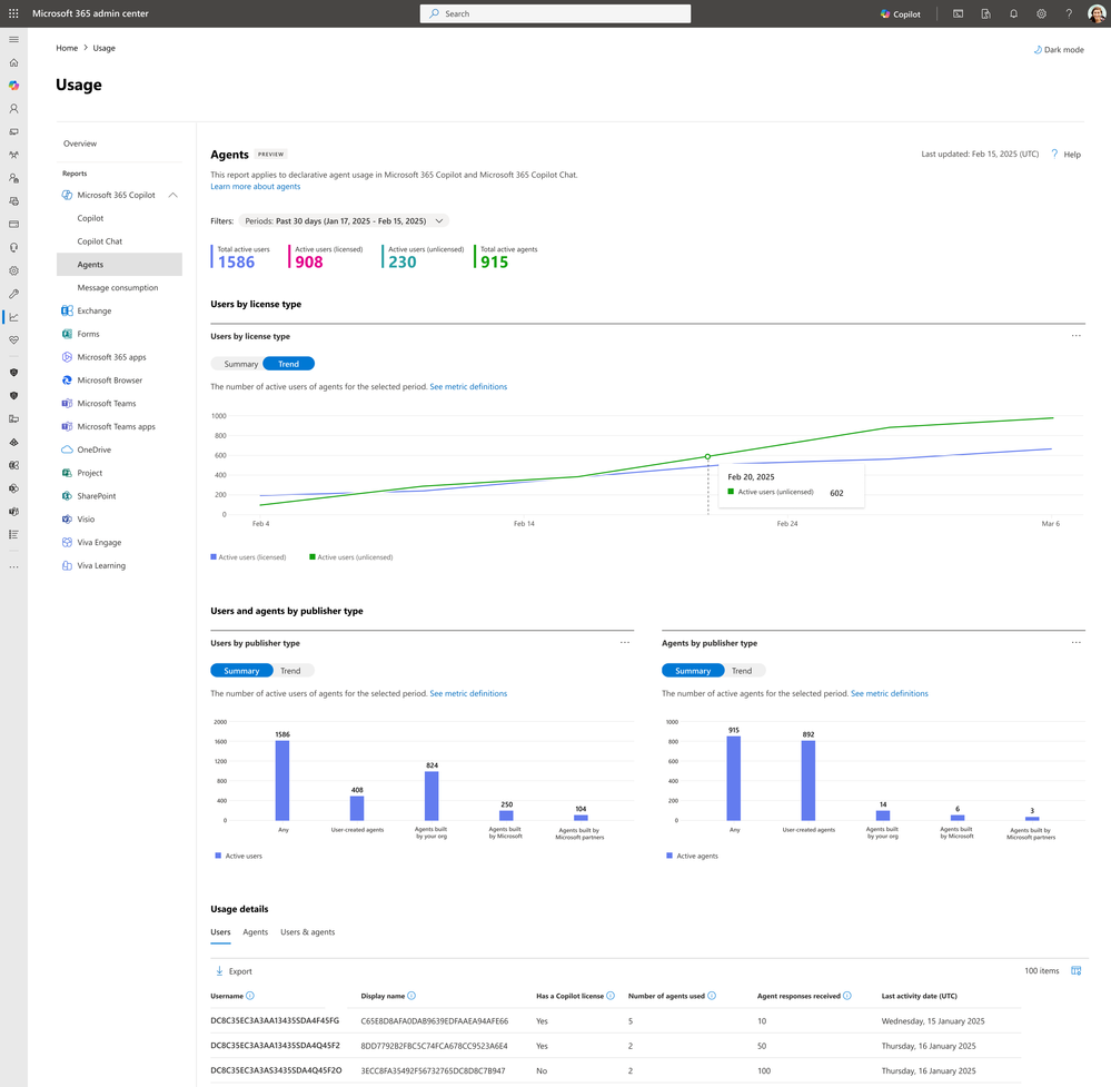 Agents report in the M365 admin center