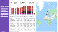 Screenshot of the Regions page in the Cost summary report