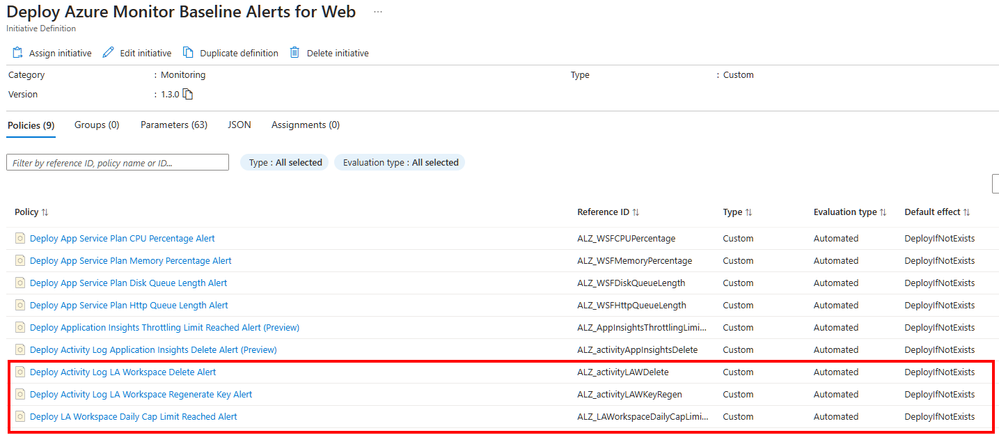 Screenshot of additional alerts added to the Web initiative