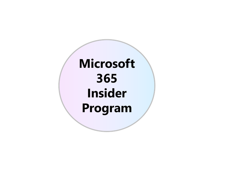 MICROSOFT 365 INSIDER BLOG visual data 2
