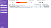 Screenshot of the Workload optimization report Advisor recommendations page.
