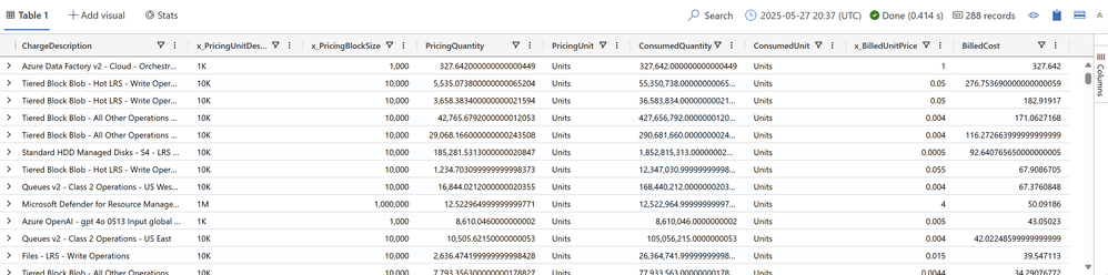 Screenshot of the query results.