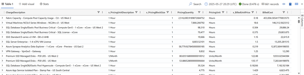 Screenshot of the query results.