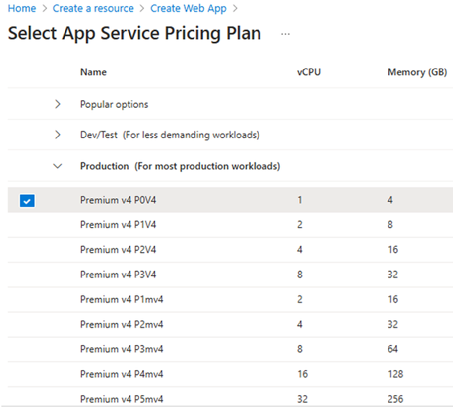New Premium v4 SKU for App Service