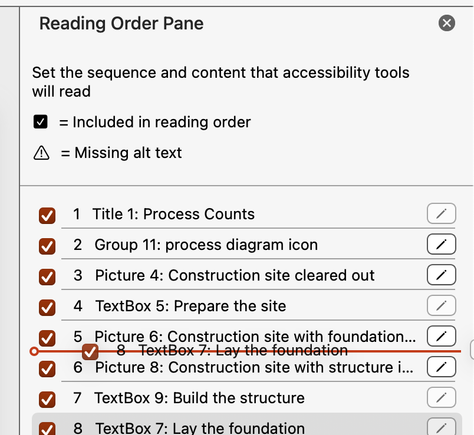 The object in position 8 is dragged to position 6 in the Reading Order Pane