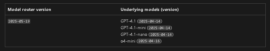 Exploring Azure AI Foundry's Model Router: How It Automatically ...