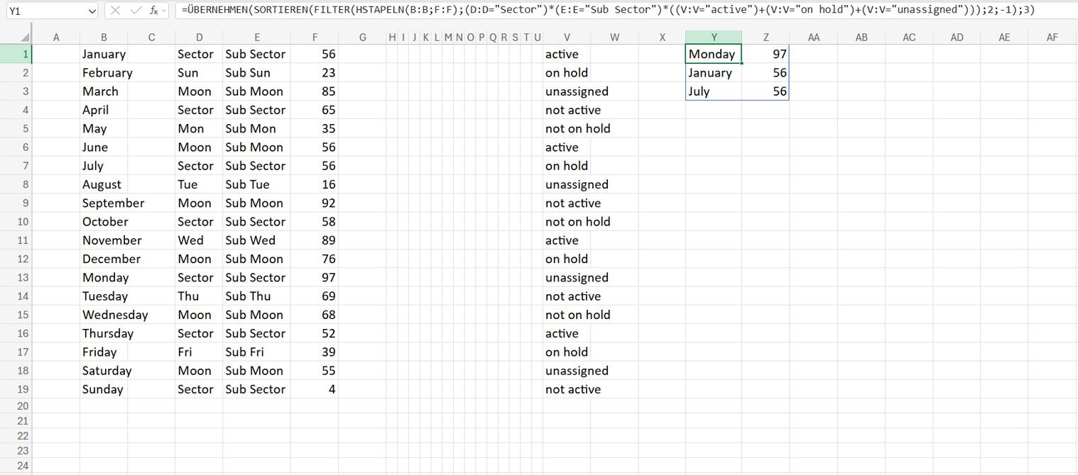 mtg card database excel My new MtG Collections Format in Excel, still testing it out but I'm liking  it so far. : r/magicTCG