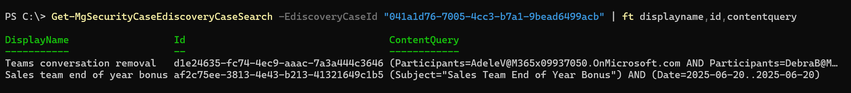 Shows the output of the PowerShell command. This includes a list of the name of each search, its search ID and content query.