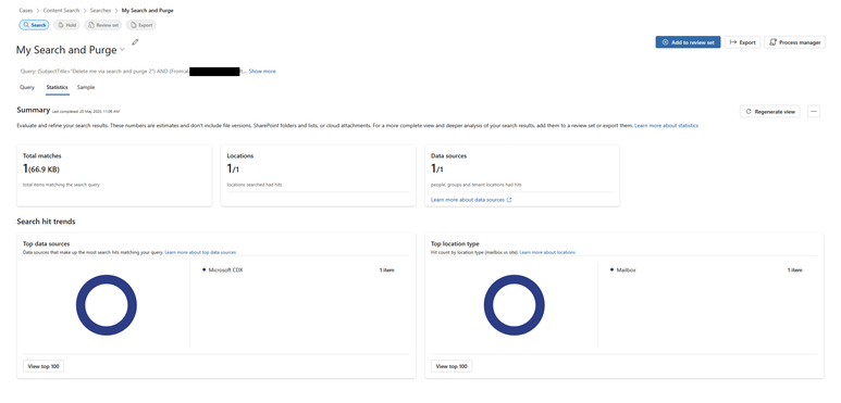 View of the statistics generated for the 