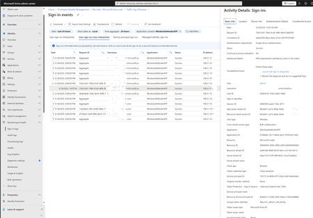 Image1. Entra Sign-In Logs for cross tenant access .US to .COM