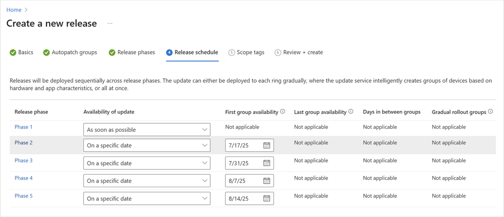 In the Microsoft Intune admin center, the IT admin is on step four of creating a new release, the Release schedule. Phase 1 is set to update as soon as possible, while phases 2 through 5 are set up for sequential release phases.