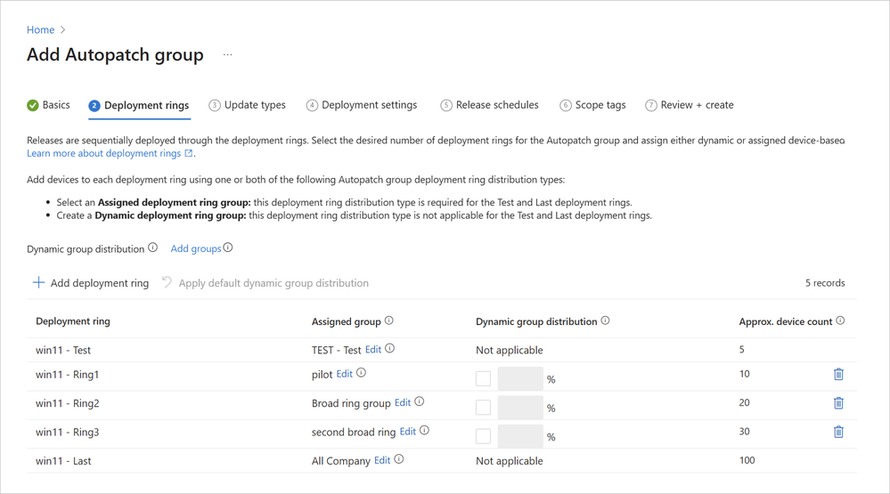 In the Microsoft Intune admin center, the IT admin has created 5 rings: a test ring, a pilot ring, two broader group rings, and an all company ring.