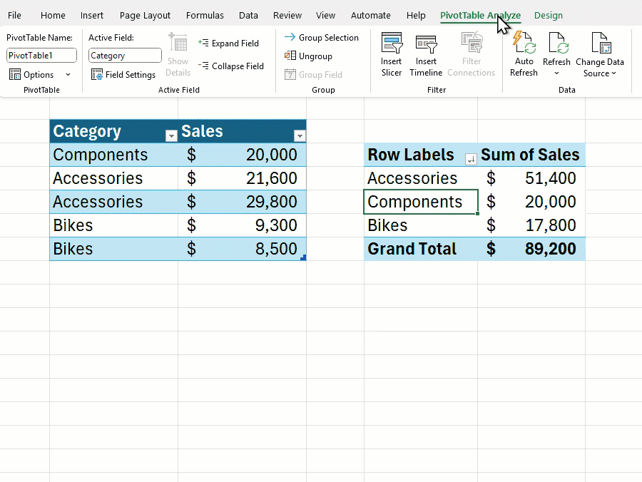 A moving image of a PivotTable on Sales categories using Auto Refresh to load new data in the table in Microsoft Excel.