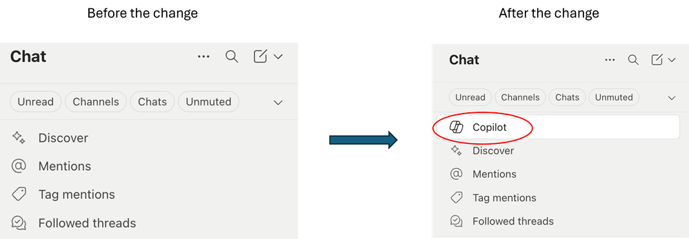 A screenshot showing the Chat list before the change and after the change of adding Copilot.