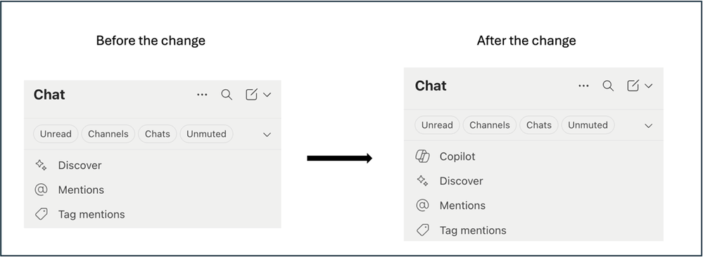 Showing the Teams Chat list, before and after the update, which now has Copilot pinned to the top of the list.